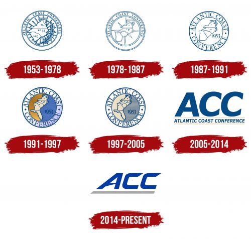 ACC Logo History