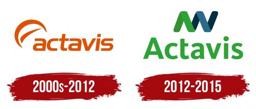 Actavis Logo History