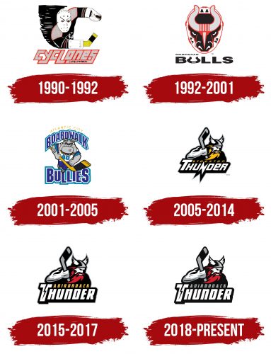 Adirondack Thunder Logo History