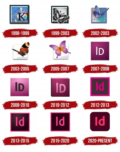Adobe InDesign Logo History