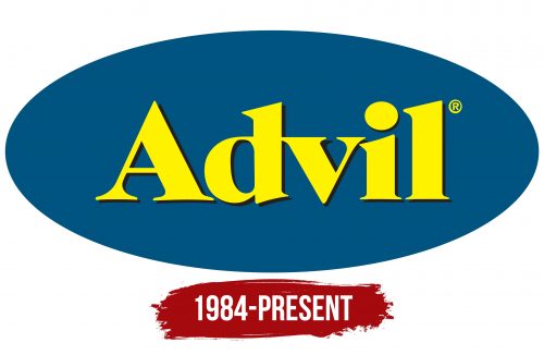 Advil Logo History