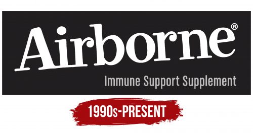 Airborne Logo History