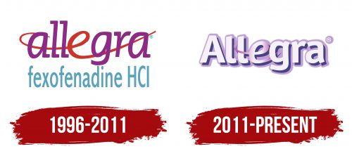 Allegra Logo History