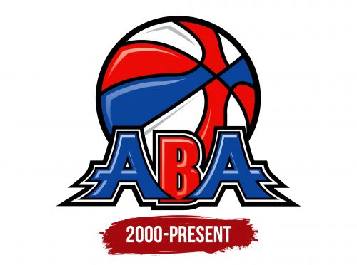 American Basketball Association Logo History