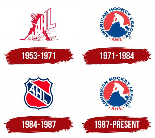 American Hockey League Logo History