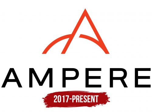 Ampere Computing Logo History
