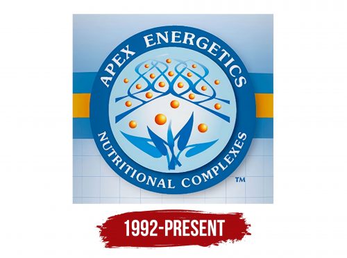 Apex Logo History