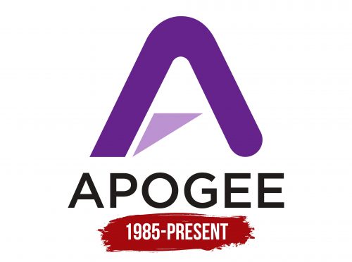 Apogee Electronics History