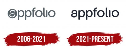 AppFolio Logo History
