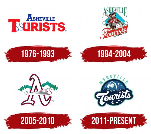 Asheville Tourists Logo History