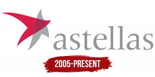Astellas Logo History