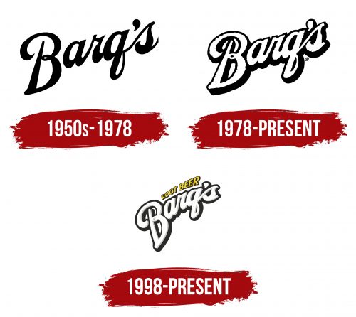 Barq's Logo History
