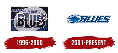 Blues Logo History