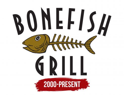 Bonefish Grill Logo History