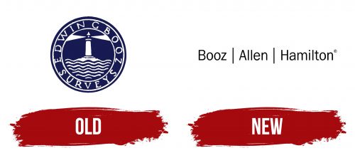 Booz Allen Hamilton Logo History