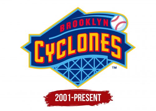 Brooklyn Cyclones Logo History