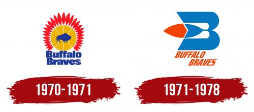 Buffalo Braves Logo History