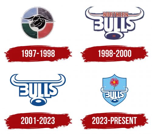 Bulls Logo History