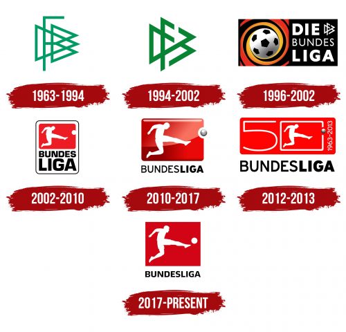 Bundesliga Logo History