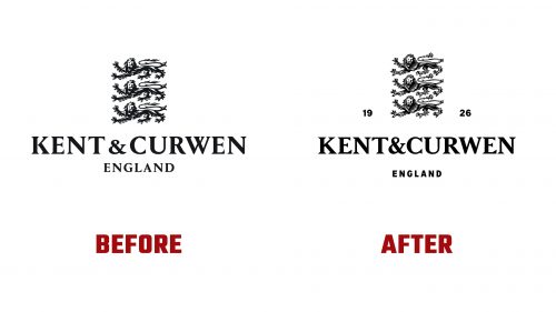 Kent and Curwen Logo Evolution