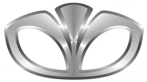 Logo Daewoo