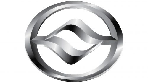 Logo HuangHai Auto