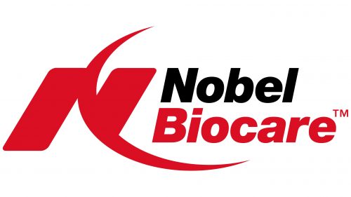 Logo Nobel Biocare