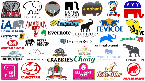 Most Famous Logos with an Elephant