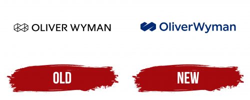 Oliver Wyman Logo History
