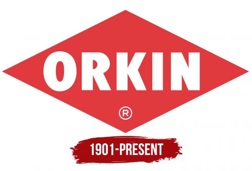 Orkin Logo History