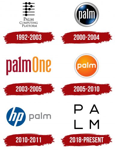 Palm Logo History