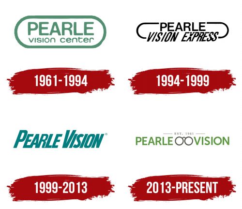 Pearle Vision Logo History