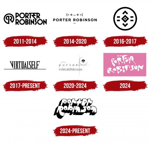 Porter Robinson Logo History