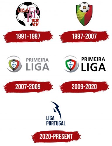 Portuguese Primeira Liga Logo History