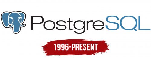 PostgreSQL Logo History