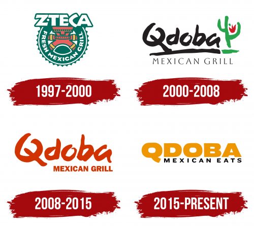 QDOBA Logo History