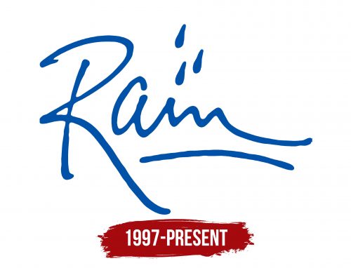 Rain Logo History