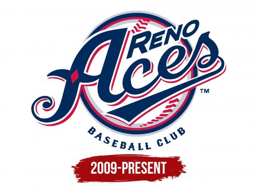 Reno Aces Logo History