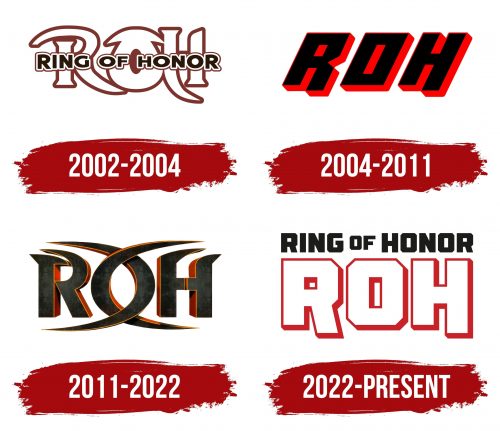 Ring of Honor Logo History