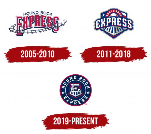 Round Rock Express Logo History