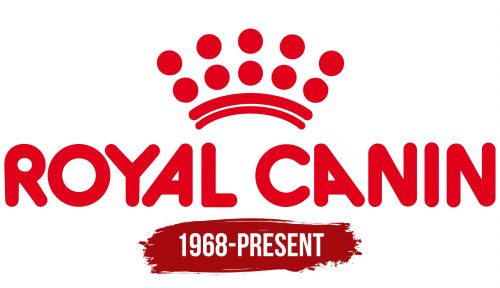 Royal Canin Logo History