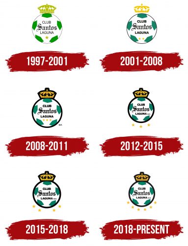 Santos Laguna Logo History