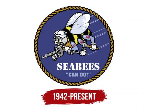 Seabees Logo History