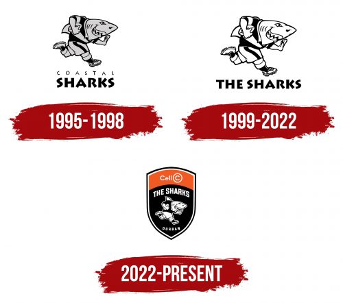 Sharks Logo History