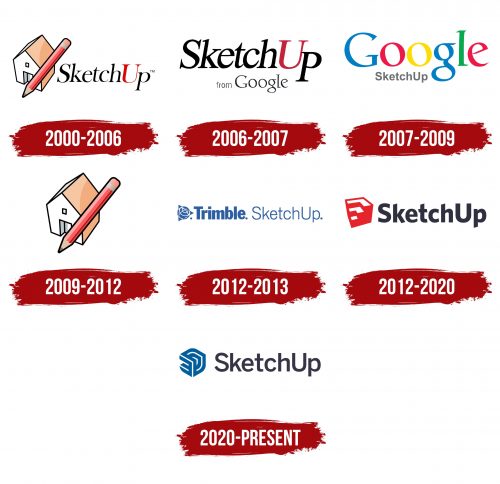 SketchUp Logo History