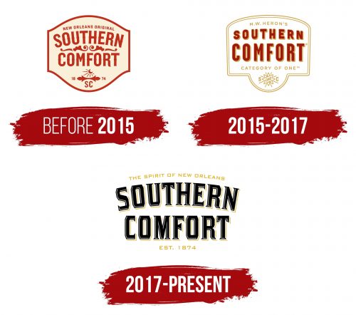 Southern Comfort Logo History