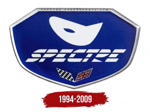 Spectre Logo History