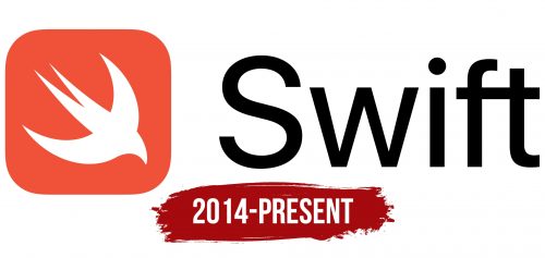 Swift Logo History