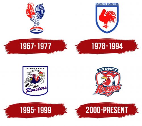 Sydney Roosters Logo History