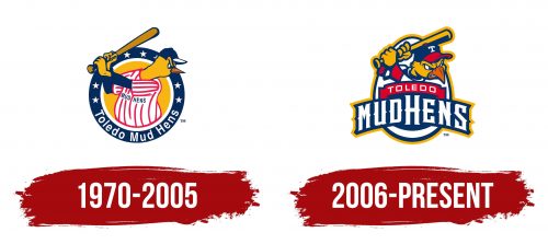 Toledo Mud Hens Logo History